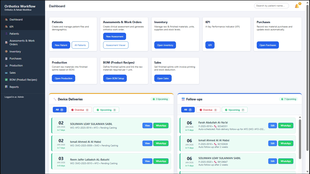 لوحة التحكم ومؤشرات الأداء